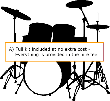 Kit and Breakables A
