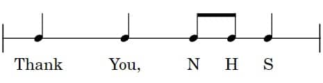 Thank You rhythm