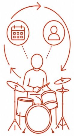 Drum lessons - How it works (2 drum pass)